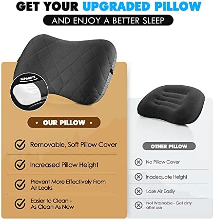 Hikenture Camping Pillow with Removable Cover - Ultralight Inflatable Pillow for Neck Lumbar Support - Upgrade Backpacking Pillow - Washable Travel Air Pillows for Camping, Hiking, Backpacking - Image 2