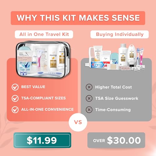 TrekTote 15 Piece Set Women’s Travel & Hygiene Kit with Clear Toiletry Bag, Personal Care Essentials, Single Kit or Bulk Case Packs - Image 4