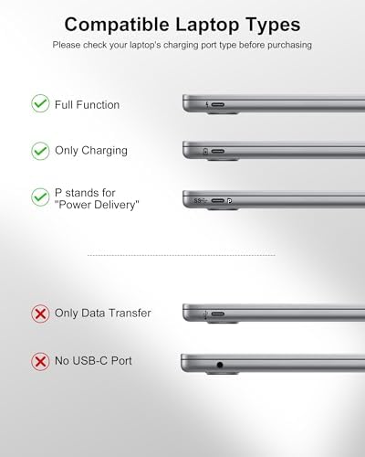 65W Power Bank, 25000mAh Travel Essential USB C Laptop Portable Charger, 100W Total Fast Charging Battery Pack for MacBook Dell XPS iPad Tablet Steam Deck iPhone 17-12 Series Samsung Switch and More - Image 7