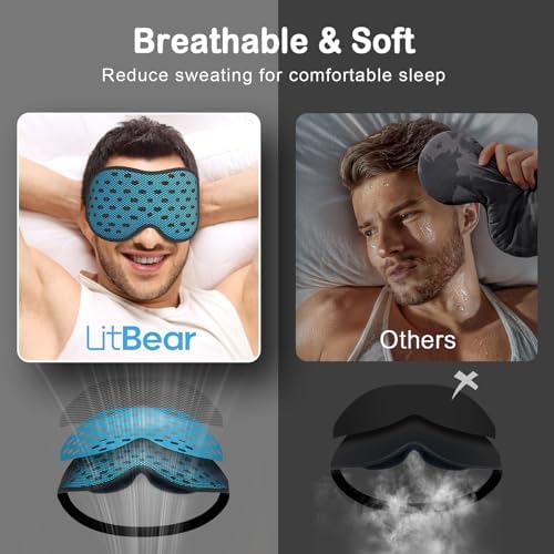 LitBear Breathable Sleep Mask, 3D Eye Mak Sleep for Side Sleepers Women Men, Light Blocking Sleeping Mask with Adjustable Strap, Soft Lightweight Eye Cover for Travel, Night Work, Nap, Office - Blue - Image 2