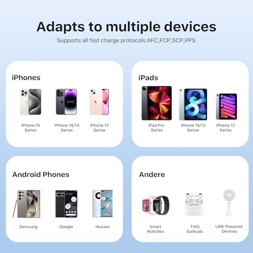 NOBIS Portable Charger, 20000mAh Power Bank, 45W Power Bank Fast Charging, Battery Pack with C to C Cable, Battery Bank with Digital Display for iPhone Android Laptop etc(Green) - Image 7