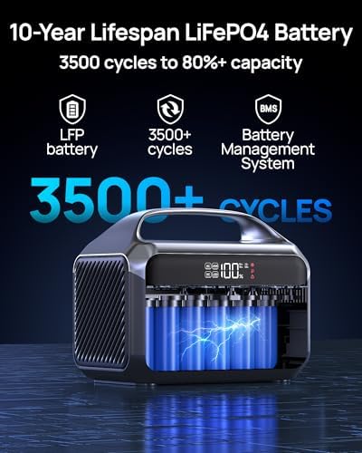 Portable Power Station, 288Wh (90,000mAh) LiFePO4 Battery, 350W (600W Peak) Power Bank with AC Outlet, Mini Solar Generator 7-Port Design, 2.1Hrs Fast Charing for Emergency, Hurricane (Solar Optional) - Image 6