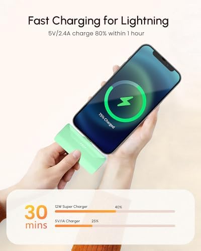 Lightweight Green Portable Battery Pack Charger for iPhone 14 Pro Max, 4800mah Power Bank Compatible with iPhone 12 Pro, Compact Mobile Charger for iPhone XS/XR/SE/6S/7/8/11 Series - Image 5