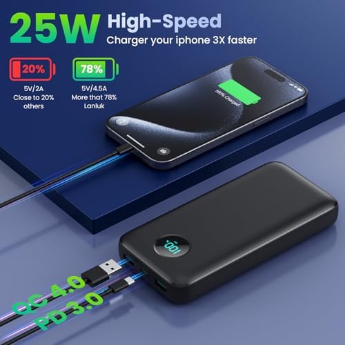 Portable Charger 30,800mAh Power Bank,25W PD QC 4.0 Fast Charging Portable Phone Charger with Tri-Outputs,LCD Display USB C Travel Essentials Battery Pack for iPhone 17/16/15/14,Android Samsung etc - Image 3
