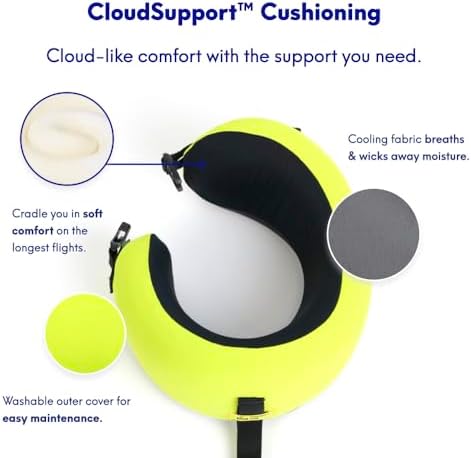 C CUSHION LAB Travel Pillow, Award-Winning Patented Ergonomic Design for Chin & Neck Support Memory Foam Neck Pillow, Compact Airplane Pillow for Traveling, Flight, Car (Spark, Medium) - Image 5