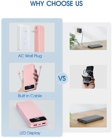 Portable Charger, 12000mAh 22.5W Fast Charging Power Bank with Built-in Cables & Wall Plug, USB C External Battery Pack with LED Display, Travel Essential Charging Bank for iPhone, iPad, Samsung Pink - Image 3