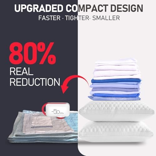 VMstr 12-Pack Vacuum Bags for Travel, Vacuum Seal Compression Bags for Clothing, Carry-On Luggage Space Saver Bags with Plug-in Electric Pump - Image 2