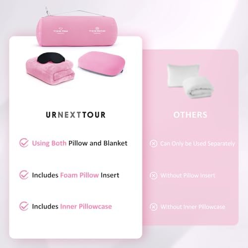 4-in-1 Travel Pillow & Blanket Set with Eye Mask, Memory Foam Neck Support, 50x65 Inch Blanket, Storage Bag for Airplane, Car, Train, Home Travel Pink - Image 2