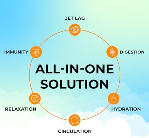 Travel Vitamin Tonic for Flight, Jet Lag, Hydration, Circulation, Digestion & Immune Support, Promotes Calmness, Electrolyte Powder, Travel Essentials, Passion Fruit Tangerine, 15 Sticks - Image 5