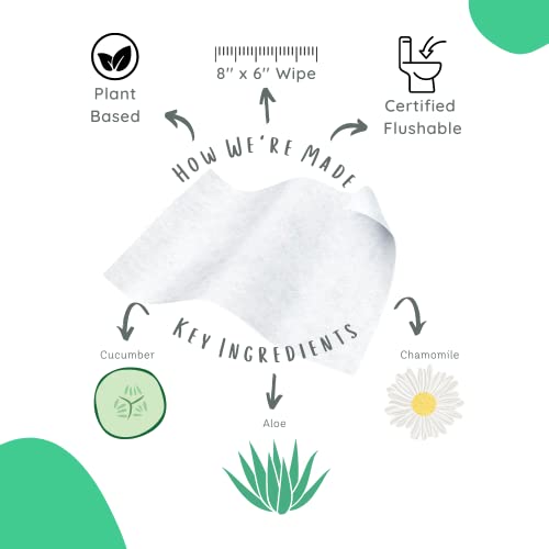 Stall Mates Wipes - Flushable Wipes, Individually Wrapped, Travel Friendly, Unscented with Vitamin-E & Aloe, (30 on-the-go singles) - Image 4