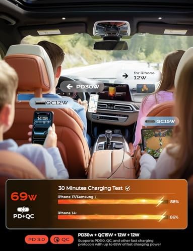 LISEN Retractable Car Charger, for Gifts for Him Her, Cars Adapter USB C Fast Charger, Car Accessories Gadgets for Men Women Travel Essentials Gift for iPhone 17e 16 15 14 13 12 Pro Max, Samsung S26 - Image 6