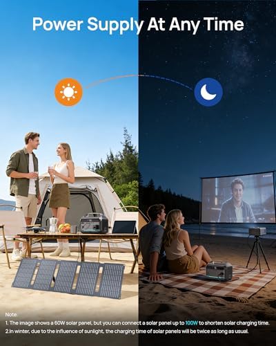 DARAN Portable Power Station with 60W Solar Panel, 288Wh (90,000mAh) LiFePO4 Battery, 350W (600W Peak) Mini Solar Generator, 2.1Hrs Fast Charing, 7-Port Design with AC Outlet for Emergency, Hurricane - Image 8