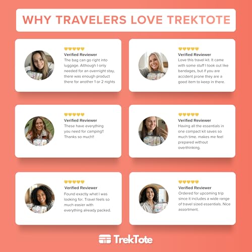 TrekTote 15 Piece Set Women’s Travel & Hygiene Kit with Clear Toiletry Bag, Personal Care Essentials, Single Kit or Bulk Case Packs - Image 9