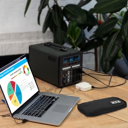 HARFINGTON Electronics 9.45" x 6.69" x 1.18" Double Layer Nylon Tech Organizer Travel Case for Cord Organizer Travel Accessories Men Women, Navy Blue - Image 6