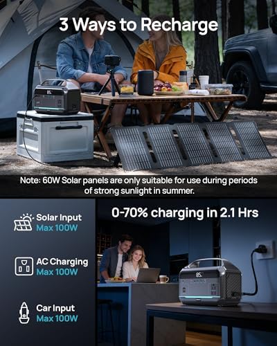 DARAN Portable Power Station with 60W Solar Panel, 288Wh (90,000mAh) LiFePO4 Battery, 350W (600W Peak) Mini Solar Generator, 2.1Hrs Fast Charing, 7-Port Design with AC Outlet for Emergency, Hurricane - Image 4