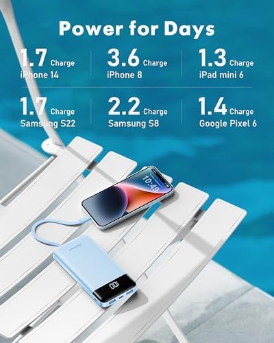 Charmast Portable Charger with Built in Cables, Power Bank with Cords Wires, Slim 10000mAh Travel Battery Pack 6 Outputs 3 Inputs 3A Fast Charging for Samsung Google Pixel LG Moto iPhone iPad - Image 6