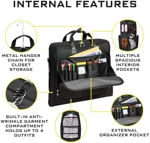 Premium Suit Garment Bag Carry On - Hangs 4 Suits - Travel & Business with Shoulder Strap and Laptop Compartment - Image 7
