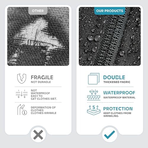 43" Travel Garment Bag with Accessories Zipper Pocket, Heavy Duty Suit Bag for Suits, Tuxedos, Dresses, Coats, Black, 1 pack - Image 5