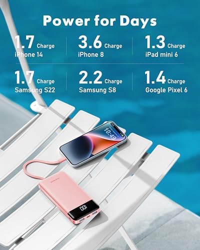 Charmast Portable Charger with Built in Cables, Power Bank with Cords Wires, Slim 10000mAh Travel Battery Pack 6 Outputs 3 Inputs 3A Fast Charging for Samsung Google Pixel LG Moto iPhone iPad - Image 6