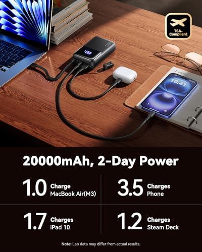 INIU Power Bank, 20000mAh 65W Ultra Compact USB C Laptop Portable Charger, PD QC Fast Charging 3-Output External Battery Pack for Laptop MacBook iPad Tablet Steam Deck iPhone 17 16 15 Pro Samsung S24 - Image 5