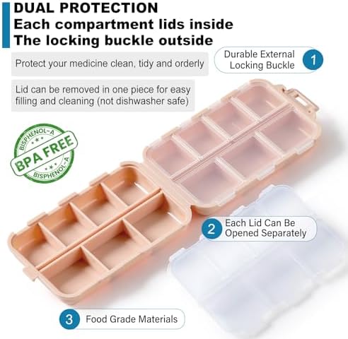 LANDNEOO 14 Grids Pill Organizer Box with Labels, Travel Medication Holder Dispenser Case Kit, Pocket Daily Pharmacy Container for Fish Oil Vitamin Supplement Storage, Khaki Pink Grey, 3 Pack - Image 6