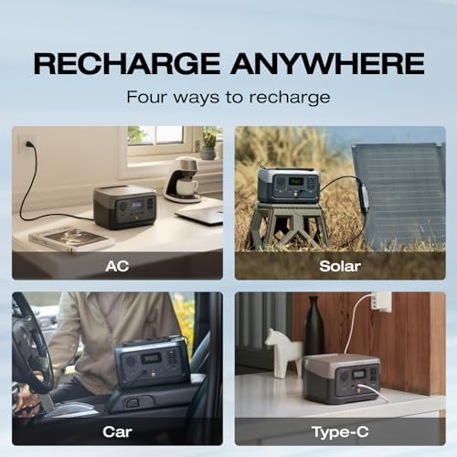 EF ECOFLOW Portable Power Station RIVER 2, 256Wh LiFePO4 Battery/ 1 Hour Fast Charging, 2 Up to 600W AC Outlets, Solar Generator (Solar Panel Optional) for Outdoor Camping/RVs/Home Use - Image 8