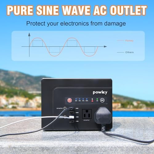powkey 200W Portable Power Bank with AC Outlet, 146Wh Rechargeable Backup Lithium Battery, 110V Pure Sine Wave AC Outlet for Outdoor RV Trip Travel Home Office Emergency - Image 5