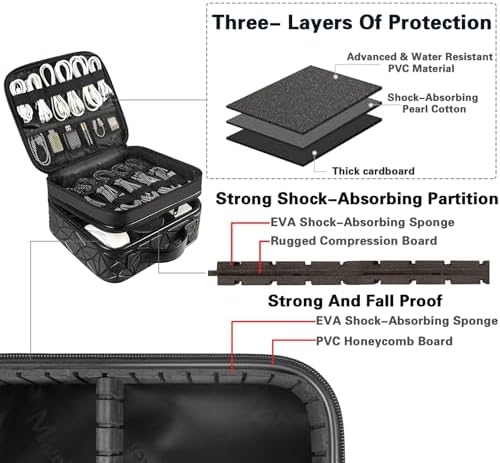 MATEIN Cable Organizer Bag, Waterproof Travel Electronic Storage, Shockproof Portable Double Layer Tech Bags Carrying Case for Cord, Earbuds, Charger, SD Card, DJ Gifts, Black - Image 7