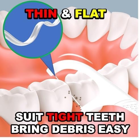 14 Packs Travel Dental Floss Pick Case, Holder, Come with 140pcs Premium QUALIALL Toothpick Flossers for Adults Teeth Cleaning, Sealed Portable Refillable, Green, Pink. - Image 9