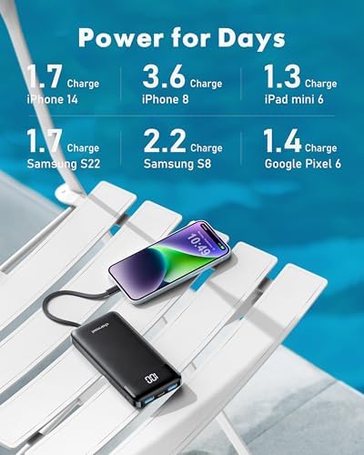 charmast Portable Charger with Built in Cables, Power Bank with Cords Wires, Slim 10000mAh Travel Battery Pack 6 Outputs 3 Inputs 3A Fast Charging for Samsung Google Pixel LG Moto iPhone iPad - Image 2