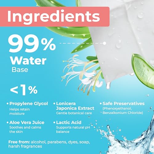 Impossibly Compact Travel Feminine Wipes - 99% Water and Aloe - pH Balanced, Period-Friendly & Ultra Soft - Travel Essentials for Women & Teens - Unscented - 8 Pack Total 48 Wipes - Image 6