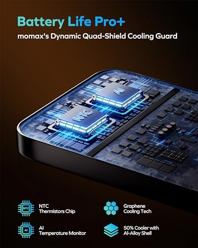 MOMAX Magnetic Portable Charger 10000mAh Qi2 Certified 15W Fast Charging Power Bank iPhone Air MagSafe Battery Pack Designed for iPhone 17 Pro Max/17 Pro/Air/16/15/14/13/12 - Image 3