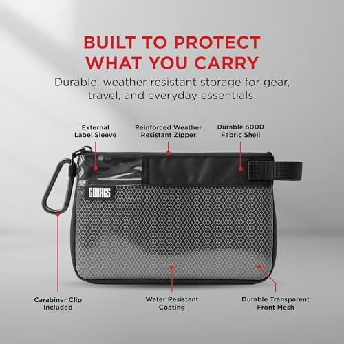 GOBAGS Production Zipper Bags - Electronics & Camera Accessories Bag - Cable organizer, Gear Accessory Pouch, Travel Camera Essentials (Small, Black) - Image 2