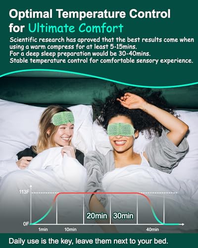 16 Packs Steam Eye Masks for Dry Eyes, Self Heating Warm Compress for Eyes Fatigue & Puffiness Relief, Disposable Heated Eye Mask Travel Essentials, Spa Relaxation Set for Women Christmas, Unscented - Image 5