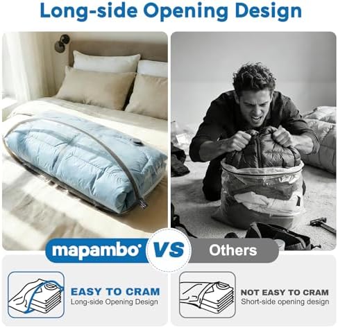 Mapambo Travel Vacuum Bags with -60000Pa LED Electric Pump, 15 Pack Vacuum Seal Bags for Clothing Travel in 3 Combo sizes, Space Saver Vacuum Storage Bags, Saving up to 80% of Space (15 Combo Size) - Image 6