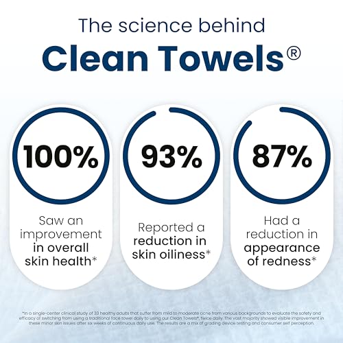 Clean Skin Club Clean Towels XL®, Travel Pack 100% USDA Biobased Disposable Face Towel, Eczema Association Accepted,Dry Wipes, TSA-Approved Travel Essential, 3 Packs, 30 ct Total - Image 4
