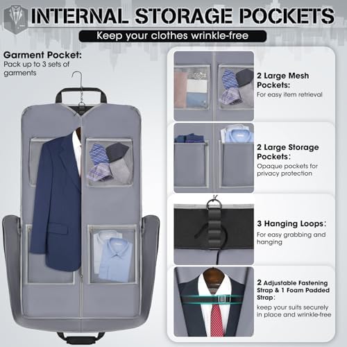 RAINSMORE Garment Bags for Travel Carry On Garment Bag for Hanging Clothes, Suit Bag for Business Trips with Shoes bag & Shoulder Strap, Waterproof Foldable Suit Luggage Bag for Men Women, Black - Image 2