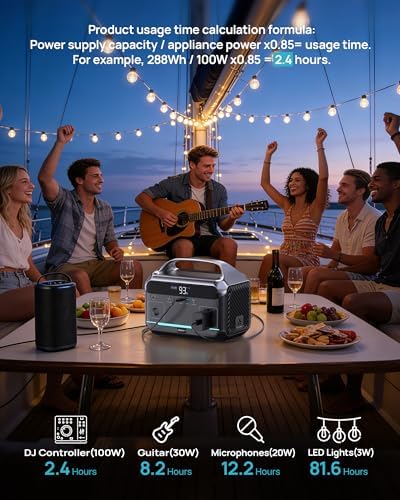 DARAN Portable Power Station with 60W Solar Panel, 288Wh (90,000mAh) LiFePO4 Battery, 350W (600W Peak) Mini Solar Generator, 2.1Hrs Fast Charing, 7-Port Design with AC Outlet for Emergency, Hurricane - Image 5