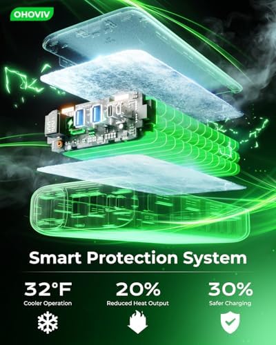 Portable Charger 50000mAh Power Bank - 22.5W Fast Charging External Battery Pack,USB-C Portable Phone Charger for iPhone 17/16/15/14/13 Pro Android Samsung, for Travel Camping Essential - Image 7