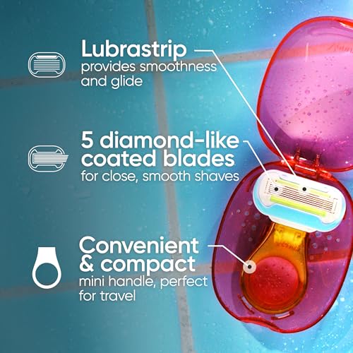 Gillette Venus Extra Smooth Travel Razor Kit for Women, Mini Handle + Refill + Case - Image 2