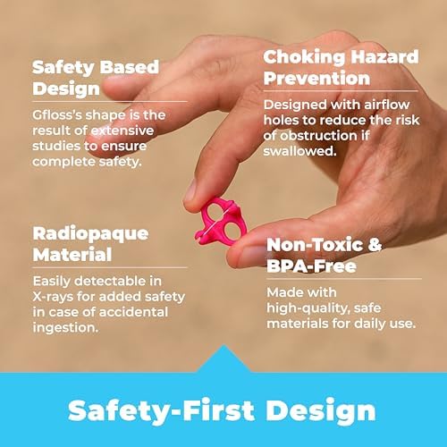 Hands-Free Dental Floss - 40 Count - Easy to Use & Discreet Flossers for Adults | Travel Floss | Thin Soft Floss | Unwaxed Unflavored | PFAS-Free Oral Care - Image 6