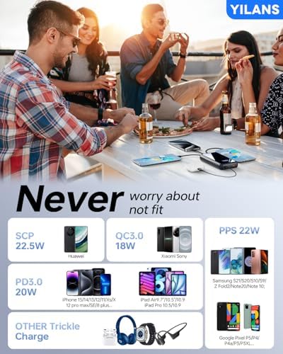 Portable Charger,50000mAh Power Bank Built-in Cable, 22.5W PD USB C In & Out Fast Charging, External Battery Pack with 6 Output & 2 Input, Travel Phone Charger for iPhone 17/16/15/14/13/12(Black) - Image 7