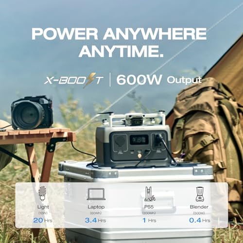 EF ECOFLOW Portable Power Station RIVER 2, 256Wh LiFePO4 Battery/ 1 Hour Fast Charging, 2 Up to 600W AC Outlets, Solar Generator (Solar Panel Optional) for Outdoor Camping/RVs/Home Use - Image 4