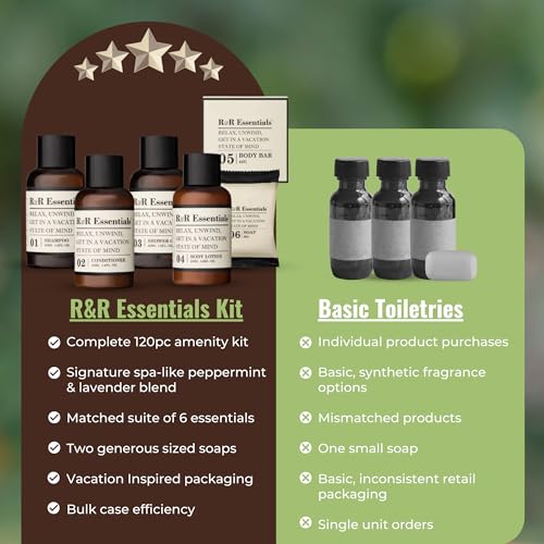 R&R Essentials Hotel Soaps and Toiletries Bundle, Vacation Home Amenities Kit - 1.5oz Shampoo, Conditioner, Shower Gel, Lotion And 2 Bar Soaps - Travel Size (120 pc) - Image 5