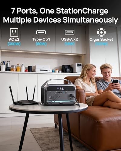 Portable Power Station, 288Wh (90,000mAh) LiFePO4 Battery, 350W (600W Peak) Power Bank with AC Outlet, Mini Solar Generator 7-Port Design, 2.1Hrs Fast Charing for Emergency, Hurricane (Solar Optional) - Image 3