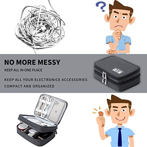 Lanola Travel Cable Organizer Bag, Electronic Accessories Case Portable Double Layer Cable Storage Bag for Cord,phone,Charger, Flash Drive, Phone, SD Card,Personal Items - (Black) - Image 5