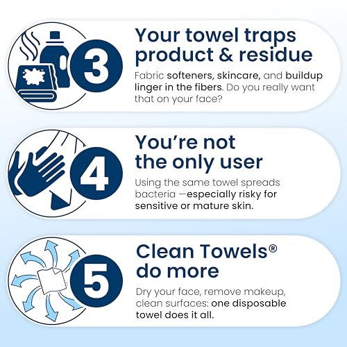 Clean Skin Club Clean Towels XL®, Travel Pack 100% USDA Biobased Disposable Face Towel, Eczema Association Accepted,Dry Wipes, TSA-Approved Travel Essential, 3 Packs, 30 ct Total - Image 6