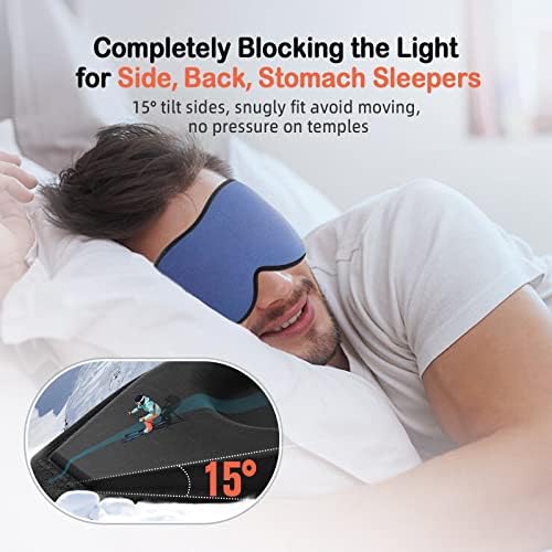 LitBear Sleep Masks, Light Blocking Eye Mask Sleeping for Women Men Side Sleeper, Soft 3D Comfortable Sleeping Mask with Adjustable Elastic Strap for Travel - Image 2