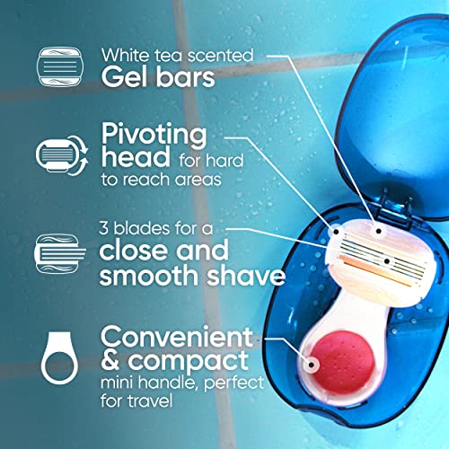Gillette Venus Mini ComfortGlide White Tea Razors for Women, Includes 1 Mini Handle + 3 Refills + 1 Case, Holiday Gifts for Women - Image 2