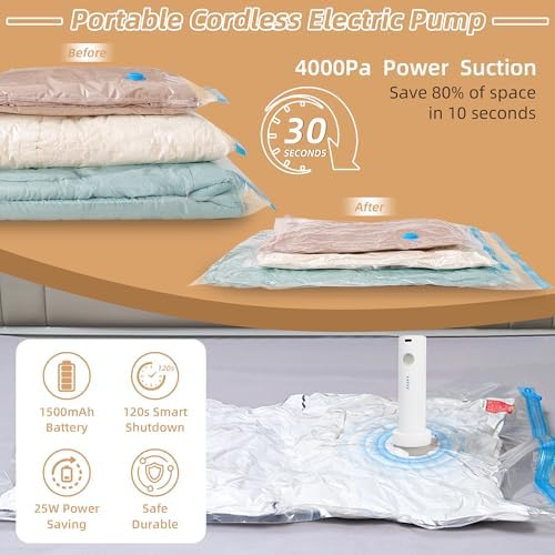 Travel Vacuum Bags with Rechargeable Pump,6 Pack Vacuum Storage Seal Bags for Clothing Suitcase Backpack, Space Saver Compression Clothes Storage Bag (6 Combo+ Electric Pump) - Image 4